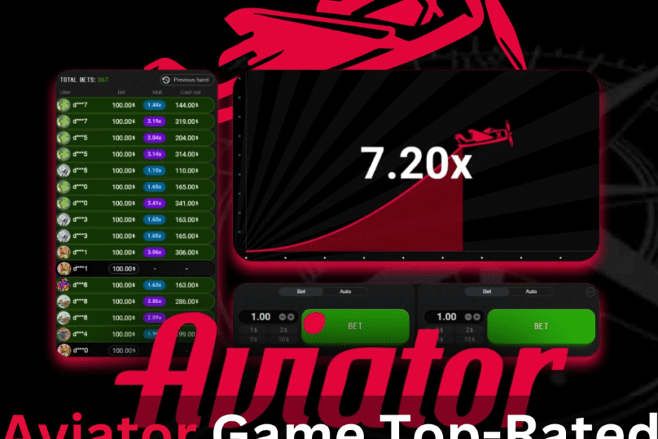 Aviator Game Top-Rated Real Money Slot